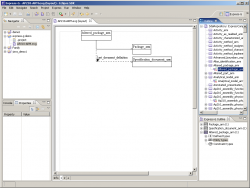 JSDAI for Eclipse - Express-G Editor