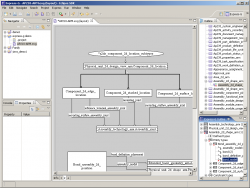 JSDAI for Eclipse - Express-G Editor